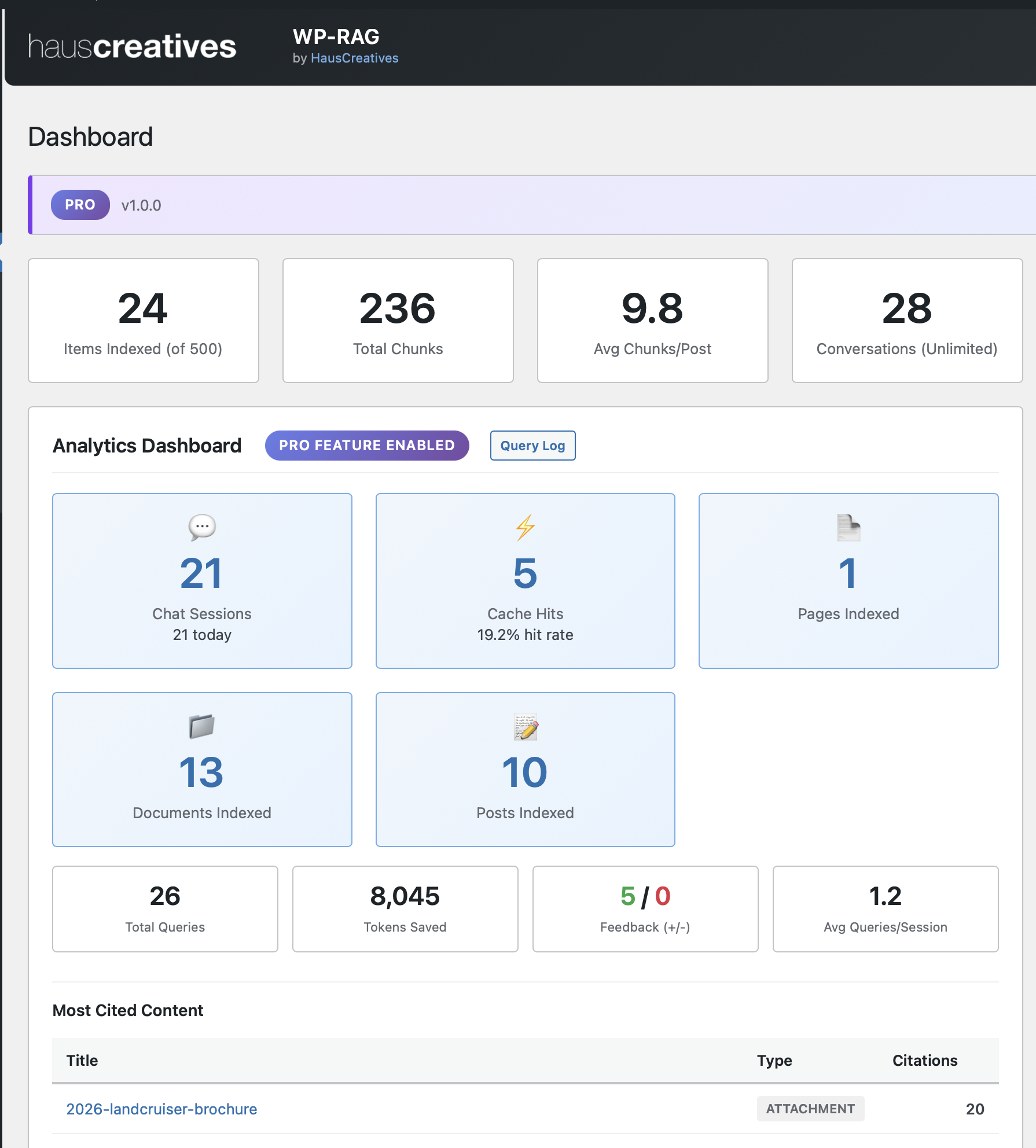WP-RAG Pro — enterprise AI with analytics and multi-LLM support